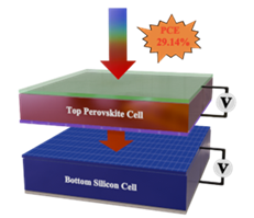 4-T Tandem Solar Cell